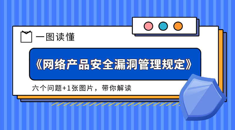 六問+一圖，讀懂《網(wǎng)絡(luò)產(chǎn)品安全漏洞管理規(guī)定》
