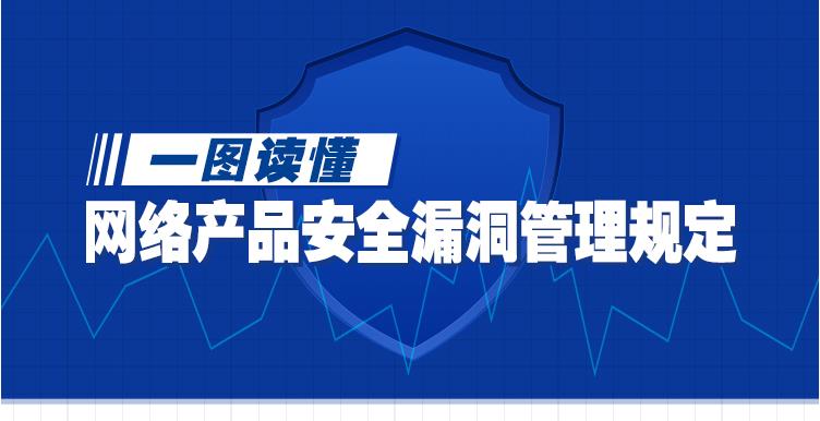 國家三部門印發(fā)《網(wǎng)絡(luò)產(chǎn)品安全漏洞管理規(guī)定》，已于2021年9月1日施行