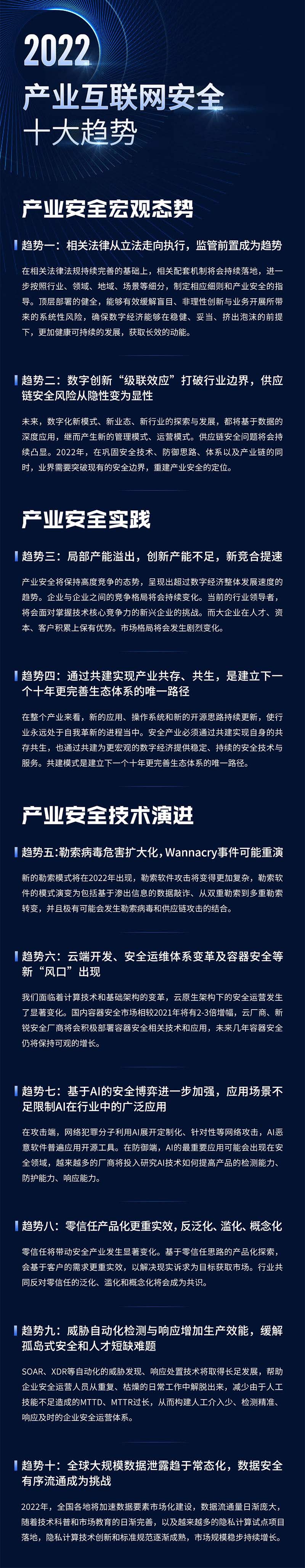 2022產(chǎn)業(yè)互聯(lián)網(wǎng)安全十大趨勢